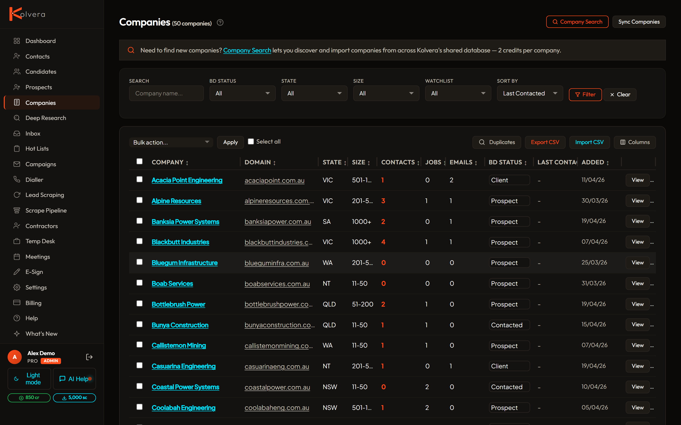 Companies