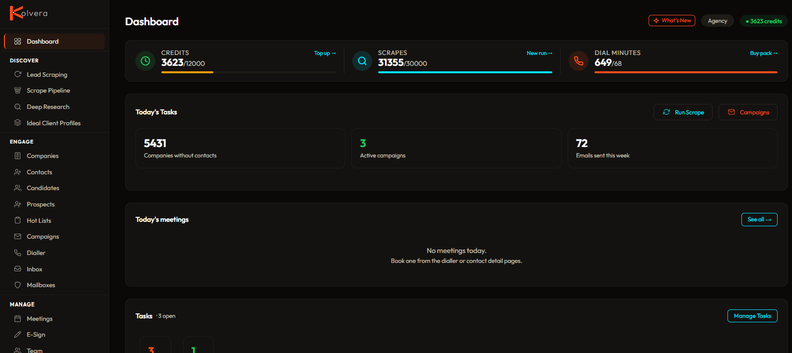 Kolvera dashboard — pipeline metrics, hot leads, credit balance, and active campaigns