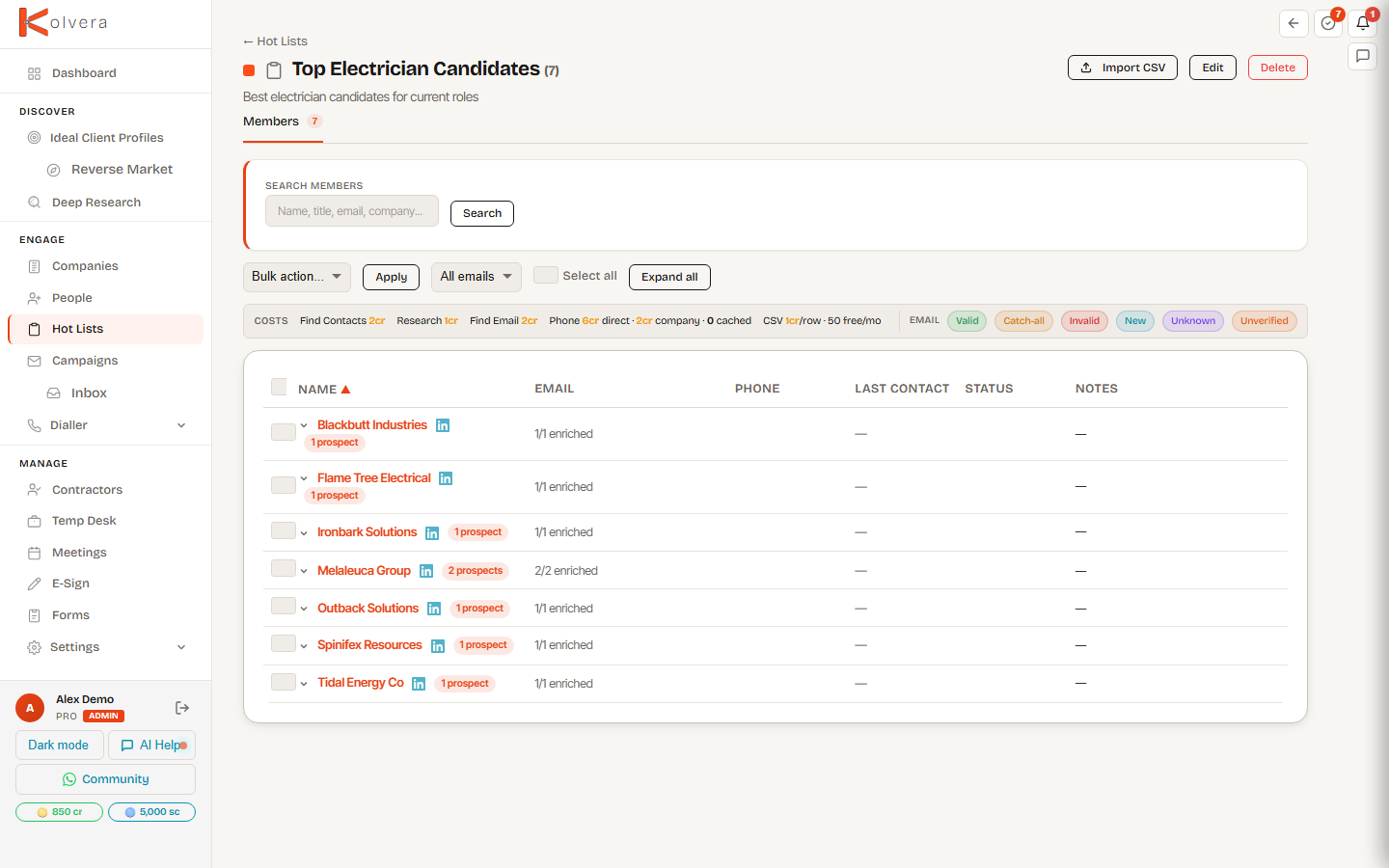 Hot List detail — member list with enrichment status, bulk actions, and campaign enrolment