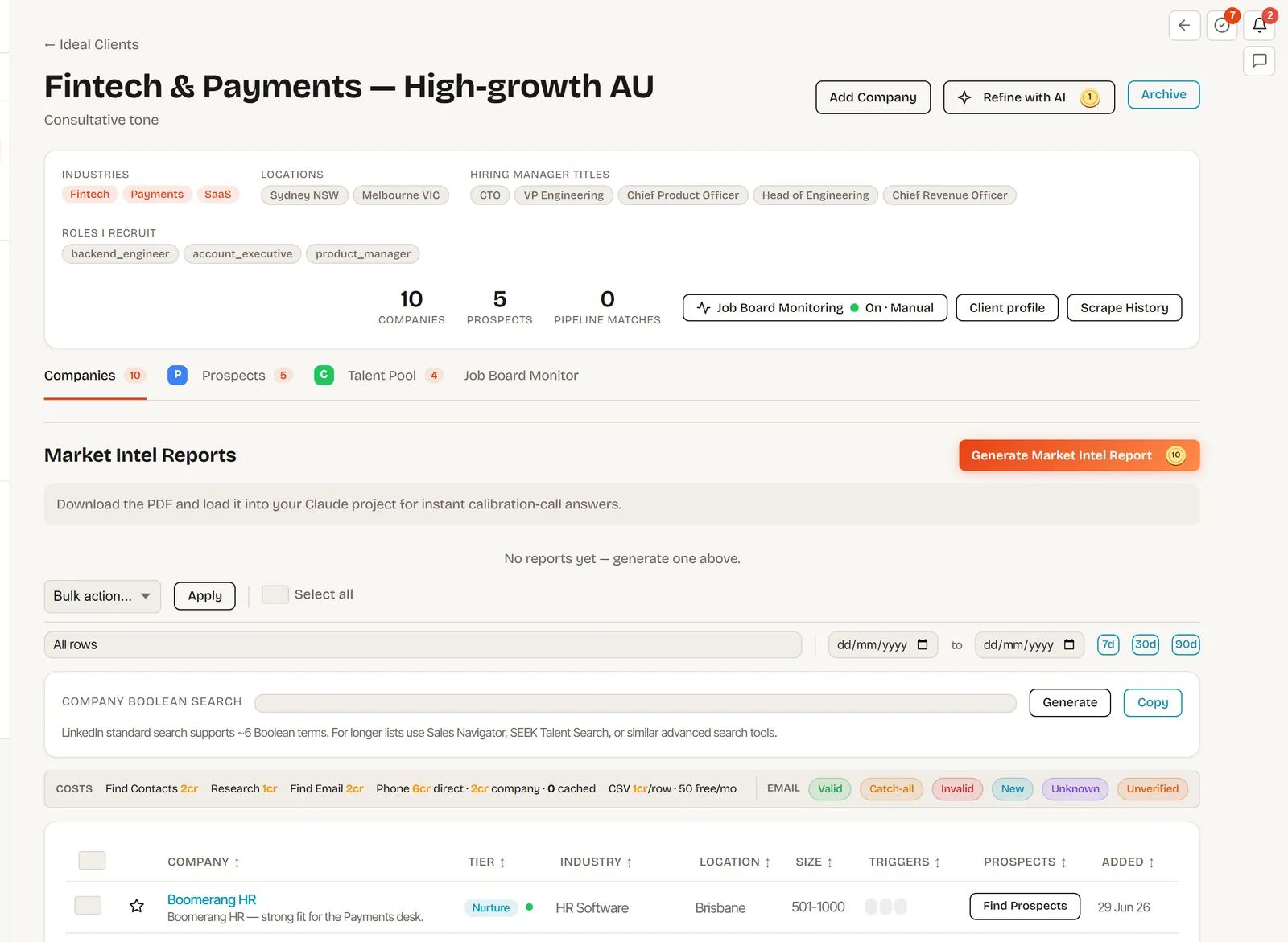 ICP market map — named AU companies with buying signals