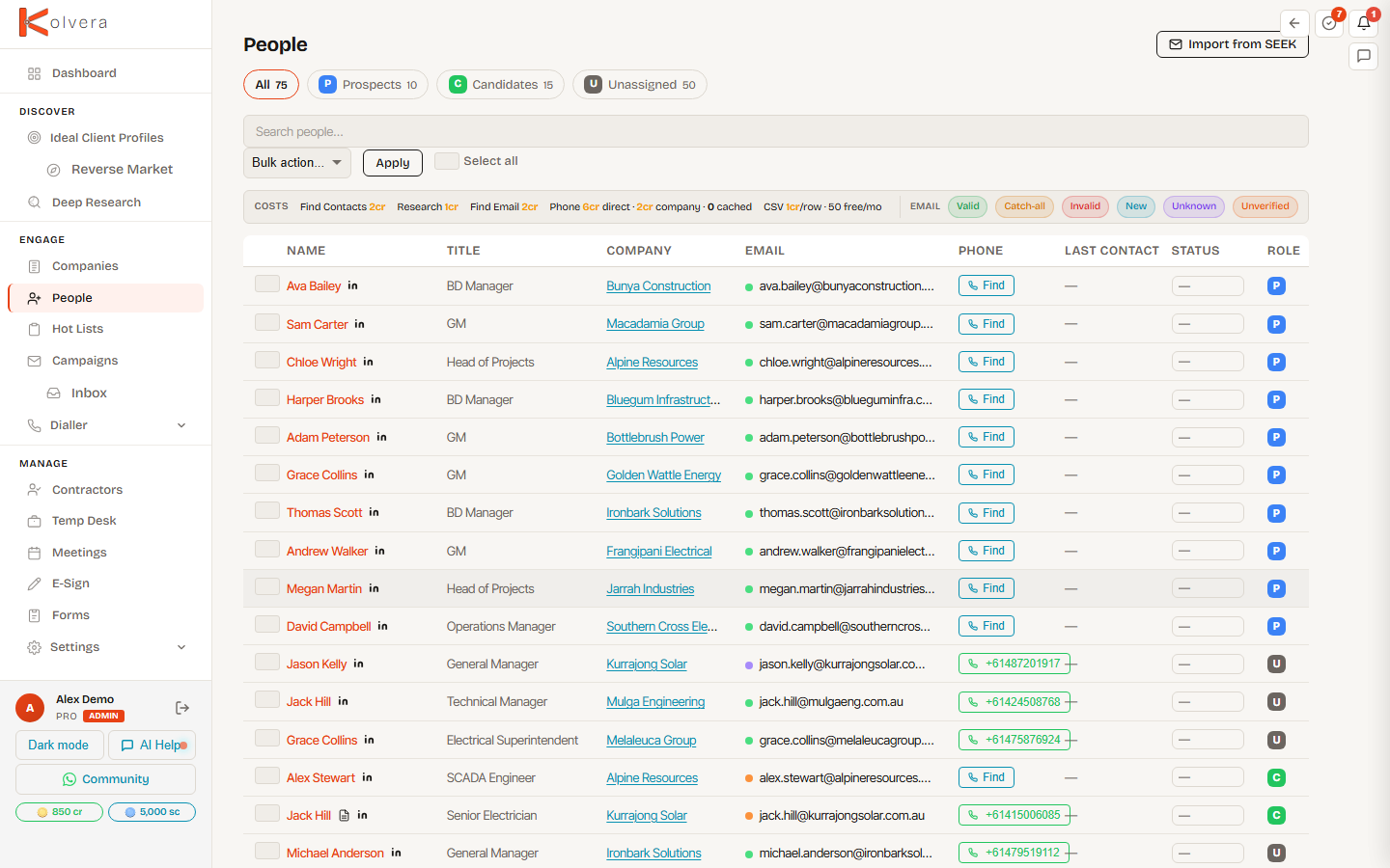 Unified People page — role-tab filters and shared detail file