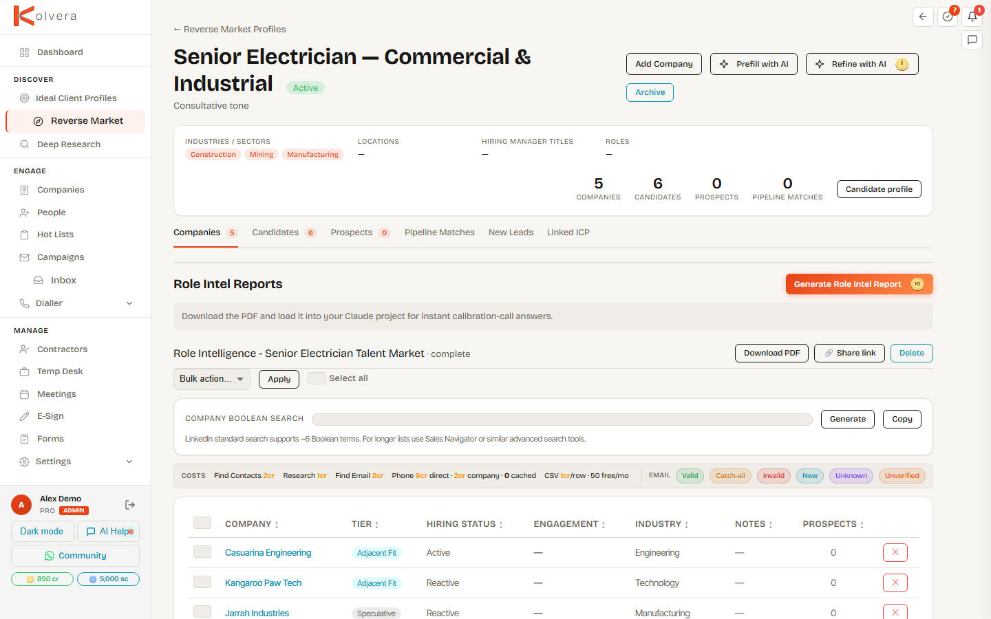 Reverse Market Profile desk — Companies, Pipeline Matches, Talent Pool tabs and Role Intel reports